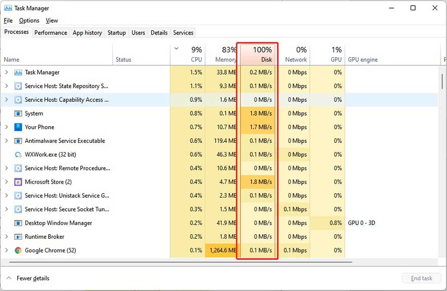 Fixing disk usage 100 in Windows 11 using Task Manager